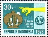 Two-Year National Savings Drive