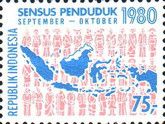 Population Census