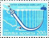 Singapore-Indonesia Submarine Cable
