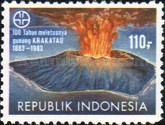 Krakatoa Volcanic Eruption