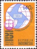 Organization of Petroleum Exporting Countries