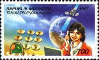 Telecommunications Year
