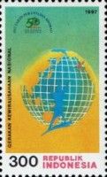 Indonesian Cooperatives- Globalization