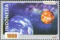 Astronomy- Earth and Mars