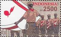 Centenary of the Scout Movement