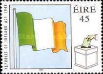 Republic of Ireland Act 1948