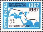 Centenary of Indo-European Telegraph Service