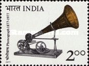 Centenary of Sound Recording