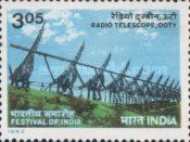 Festival of India - Science and Technology