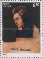Death Bicentenary of Mozart (1756-1791)