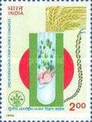 2nd International Crop Science Congress, New Delhi