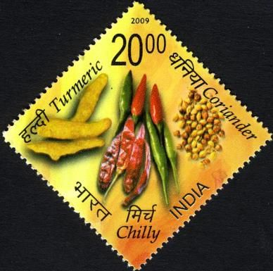 Coriander, Chilly and Turmeric