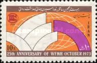 Curved lines on a globe