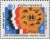 Profiles and Sports Pictograms