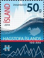 Statistics Iceland 100th Anniversary