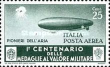 Dirigibilisti, "pioneers of the air"