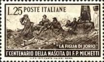 Birth Centenary of Painter F. Paolo Michetti (1851-1929)