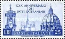 30th Anniversary of Lateran Treaty