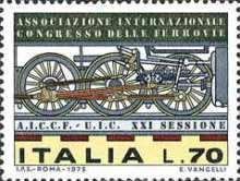 International Railway Congress