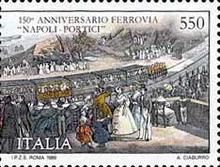 Naples-Portici Railway