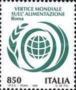 World Food Summit, Rome