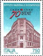 National Institute of Statistics