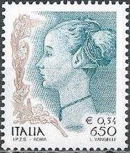 Portrait of a Woman, Pollaiolo