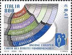 European Fundamental Rights