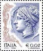 Profile of Woman from Syracuse Tetradrachm