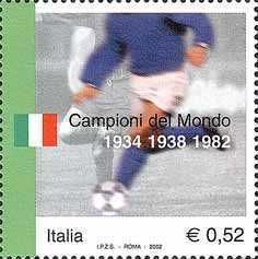 World Football Winning States, XX Century