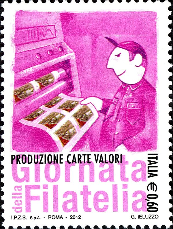 Production values ​​cards