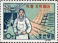 Textile industry