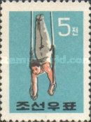 Gymnastics, Rings