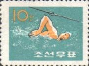 Swimming