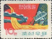 Association of North and South Korea