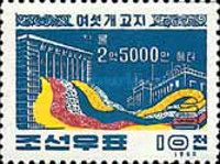 Textiles, 250 million meters