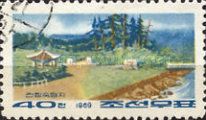 Konchang camp