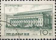 Panoramic view of the Korean Revolution Museum, Pyongyang