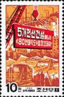 Industrial plants