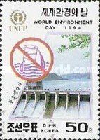 World Environment Day - Water
