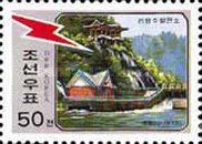 Rimyongsu Power Station