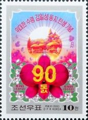 Kim Il Sung’s birthplace