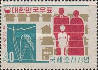 Census 1960 - housing, agriculture, population