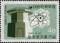 Atomic reactor and Atom Symbol