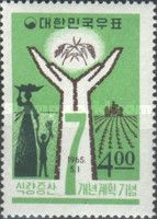 Symbols of 7-Year plan
