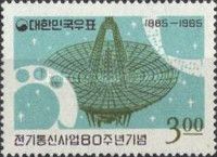 Parabolic Antenna