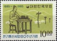 Telegraph Operator