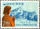 Women’s Ewha University, Seoul, and Student