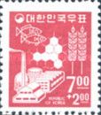 Symbols of thrift and development