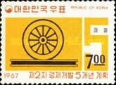 Iron wheel and rail